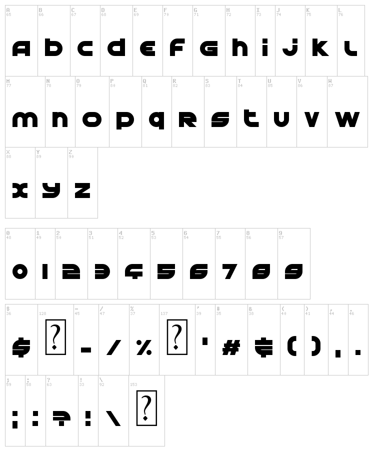 Astral Delight font map